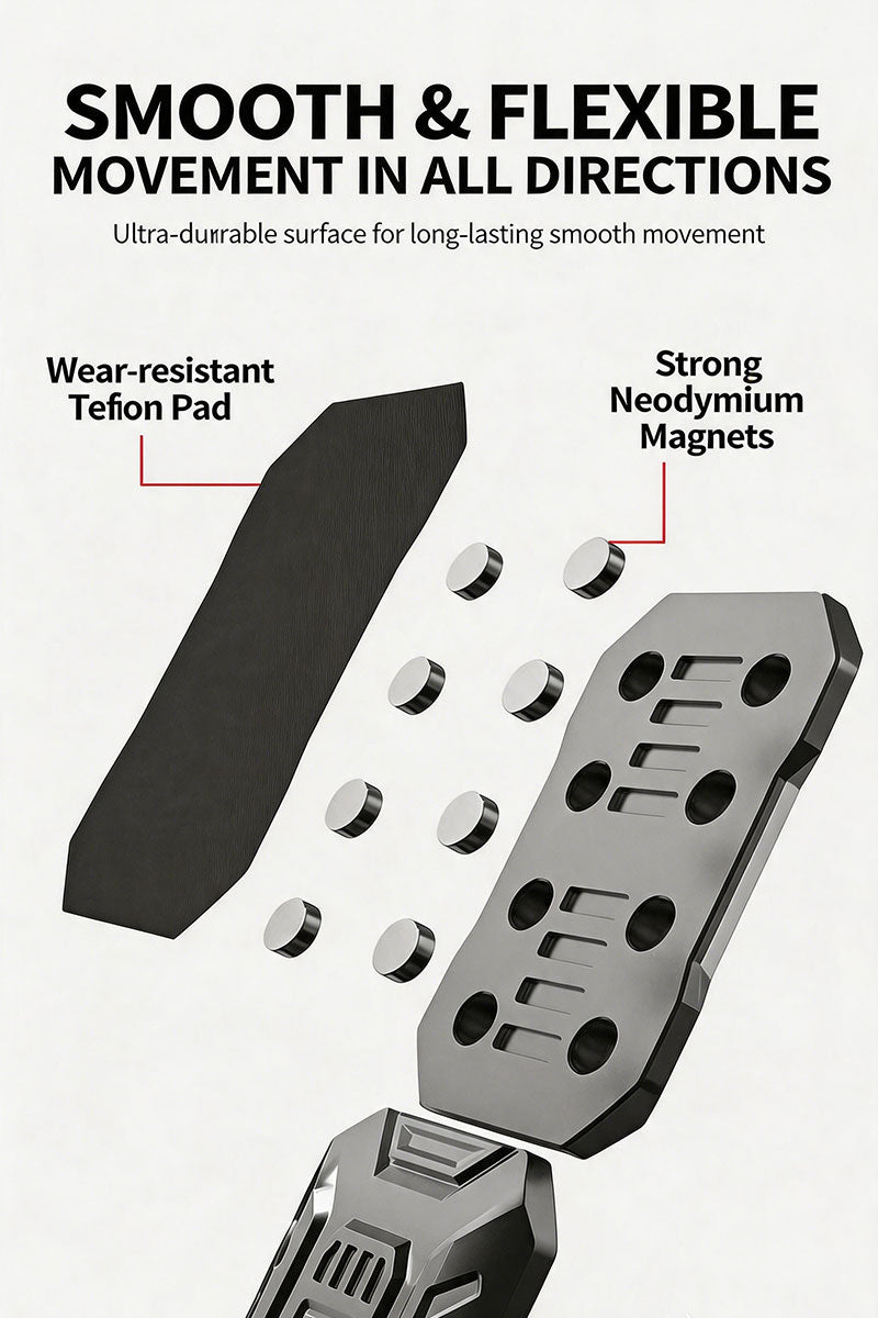An exploded view infographic explaining the internal mechanics of the DeskSanctuary GT magnetic slider. Red lines point to a "Wear-resistant Teflon Pad" and a matrix of circular "Strong Neodymium Magnets" on a precision-machined metal plate. Header text reads "SMOOTH & FLEXIBLE MOVEMENT IN ALL DIRECTIONS".